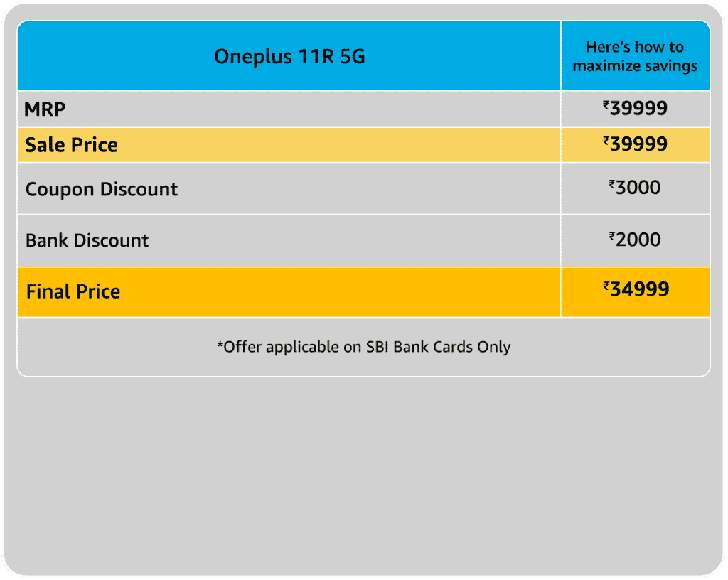 Amazon Great Indian Festival Deal - OnePlus 11R 5G - 2