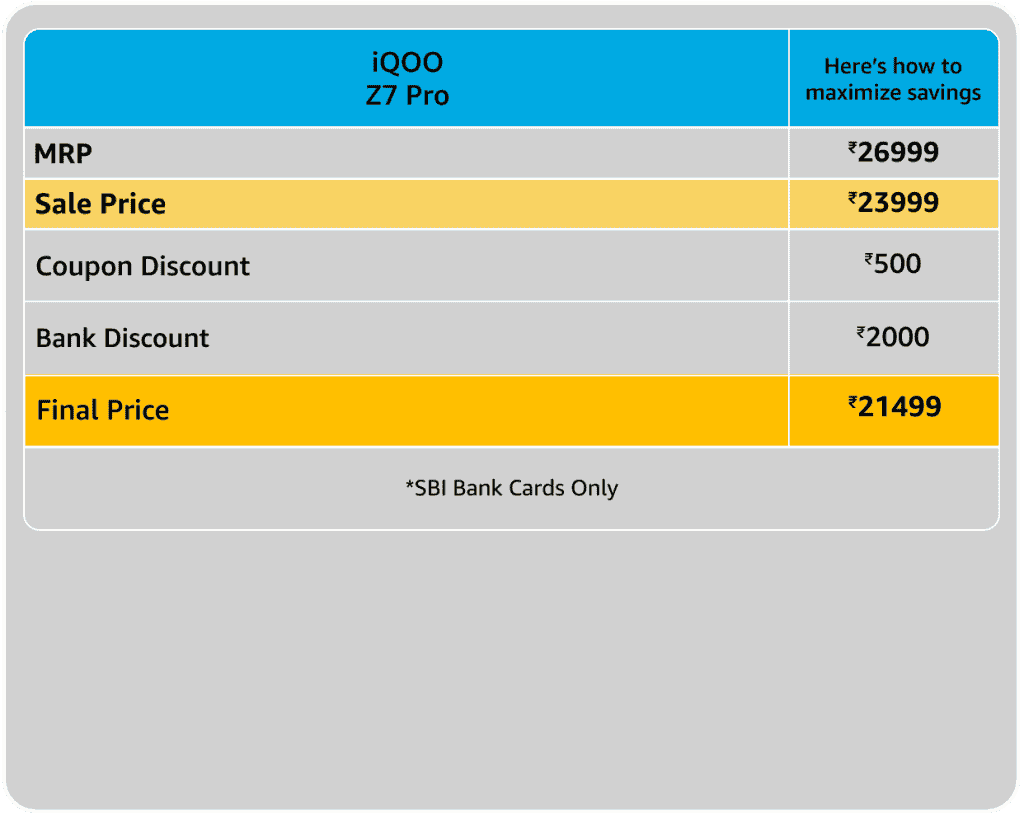 Amazon Great Indian Festival Deal - Vivo iQOO Z7 Pro 5G - 2