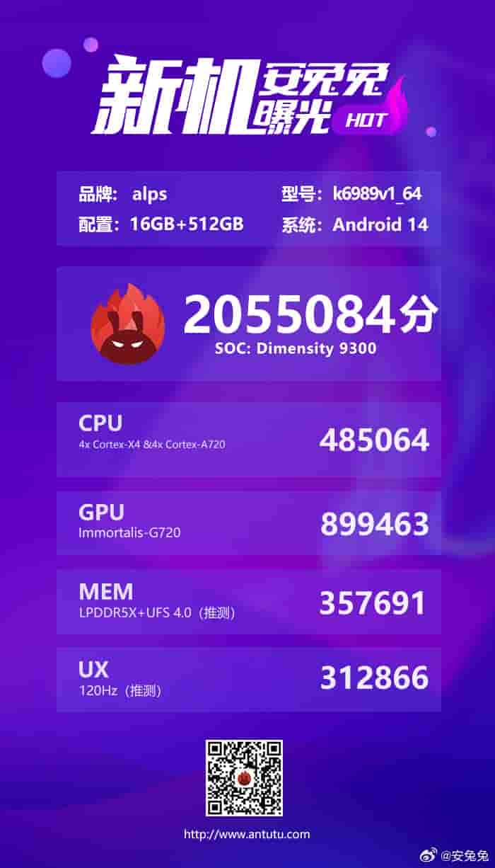 Dimensity 9300 AnTuTu listing