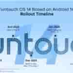 Funtouch OS 14 IQOO