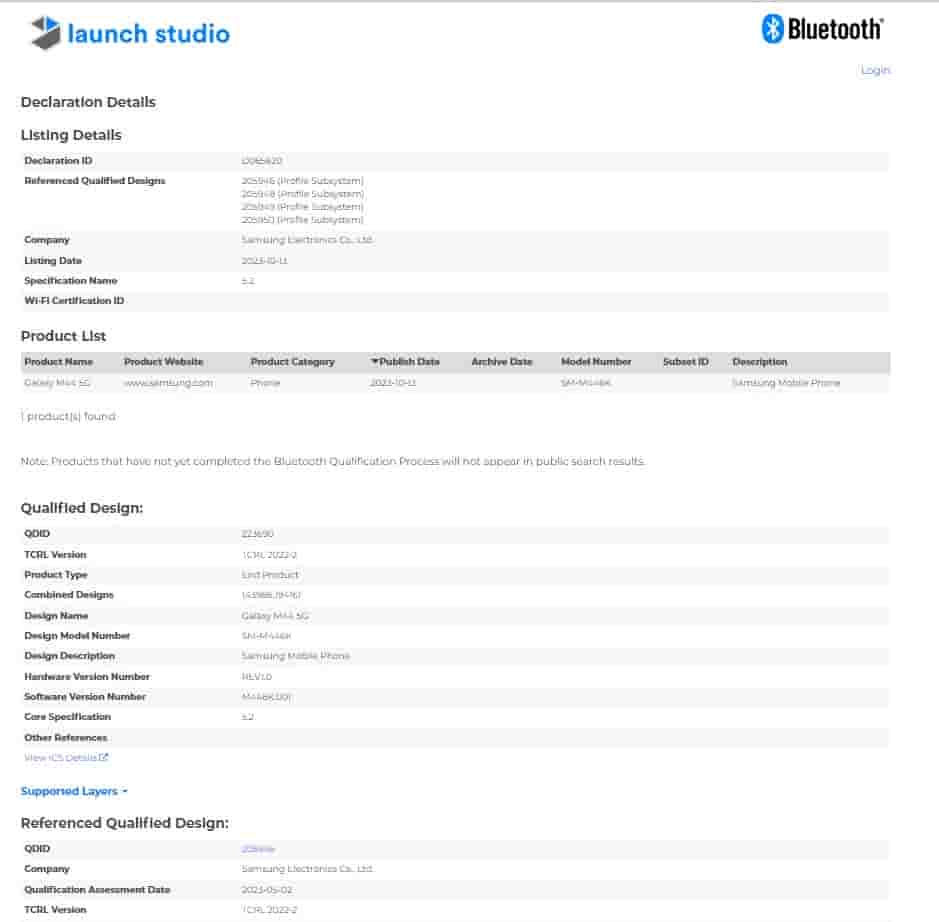 Samsung Galaxy M44 5G Bluetooth SIG Certification