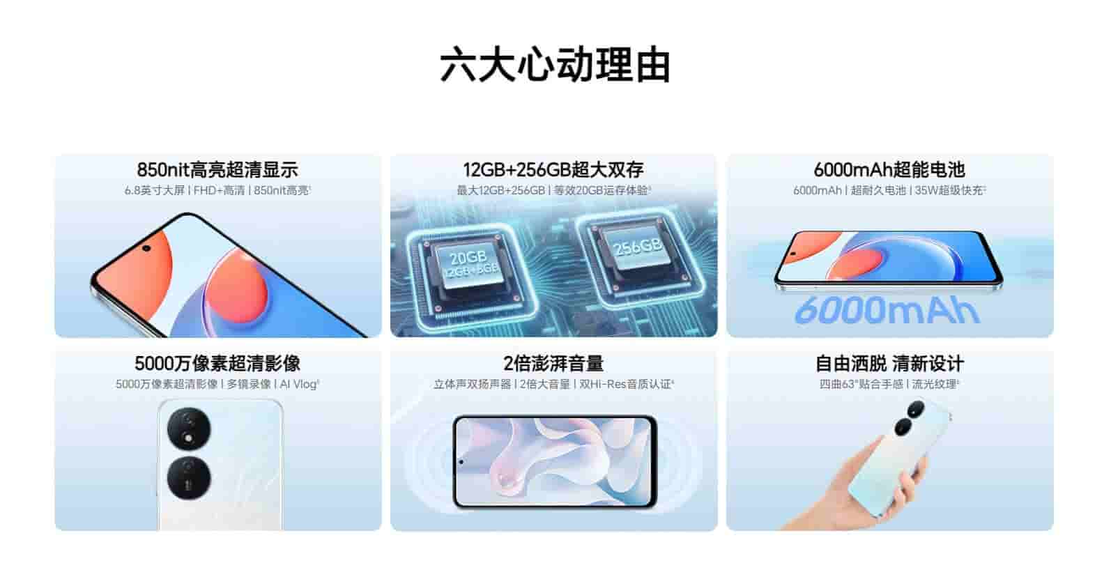 Honor Play 8T - Key Specs