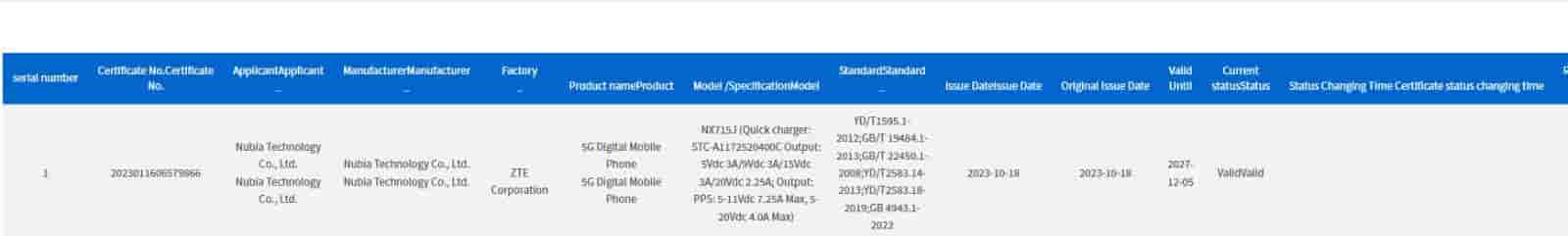Nubia Z50 SE - 3C Certification