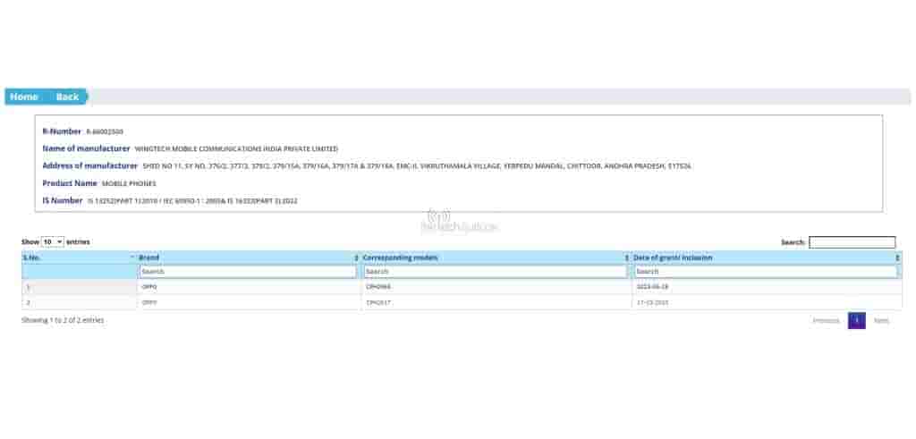 OPPO A59 5G BIS Certification