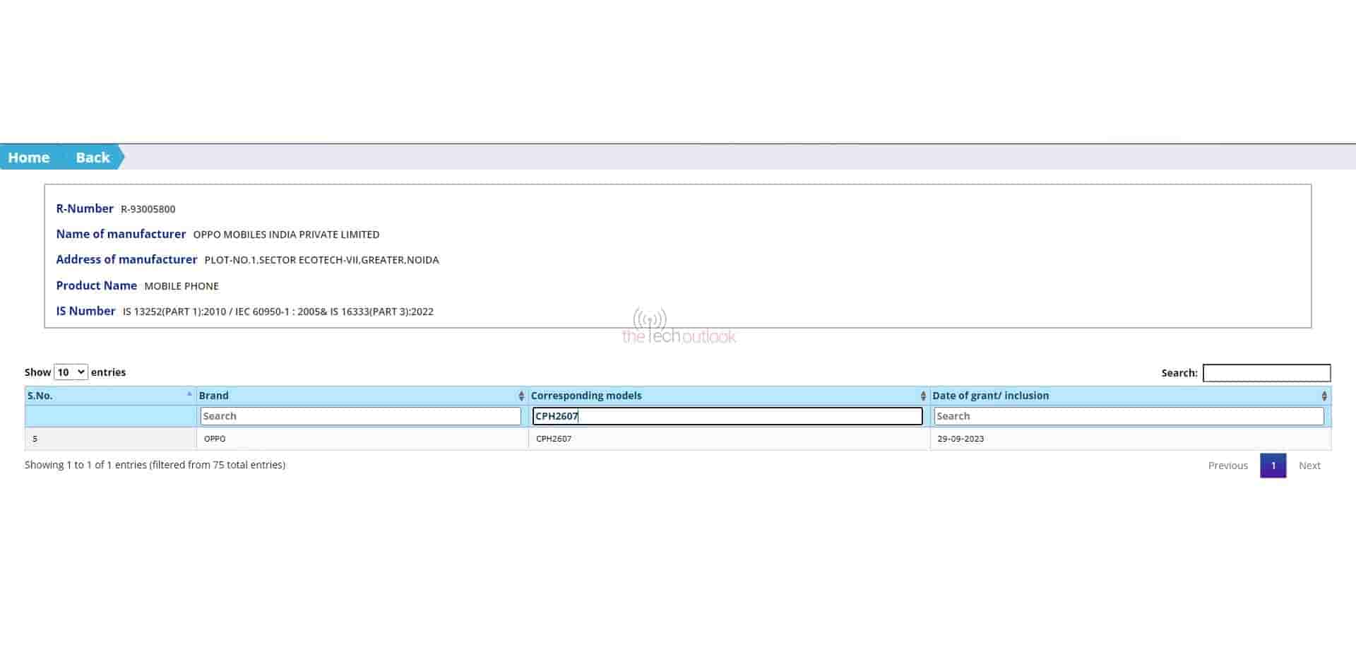 OPPO CPH2607 BIS Certification