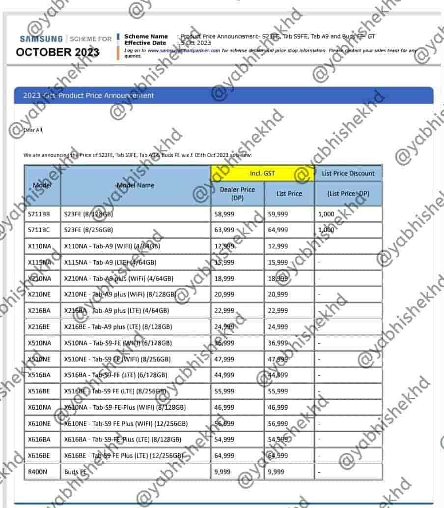 Samsung Galaxy Tab A9 and Tab A9+ Indian Pricing