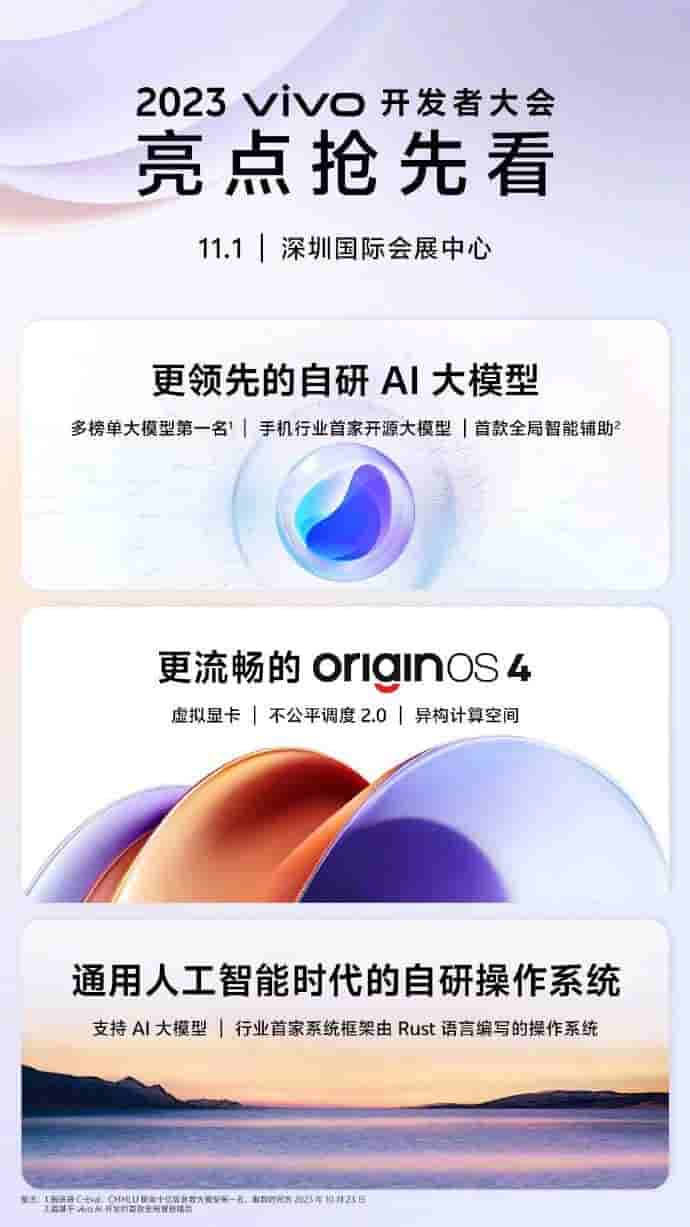 Vivo Developer Conference - Highlights