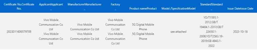 Vivo X100 3C certified