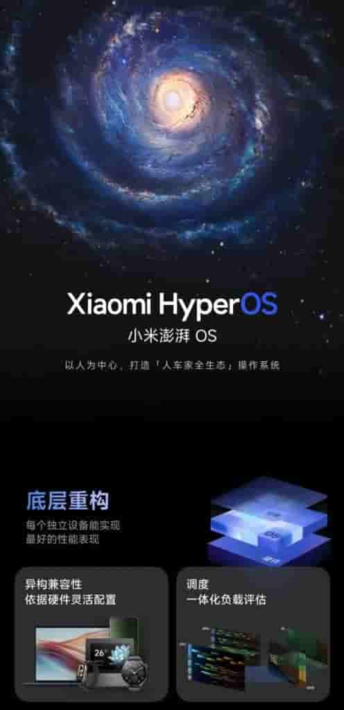 Xiaomi HyperOS_thetechoutlook