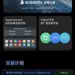 Xiaomi HyperOS_thetechoutlook_3