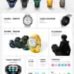 Xiaomi Watch S3 - 1