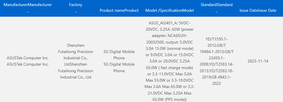 ASUS ROG Phone 8 Ultimate - 3C Certification