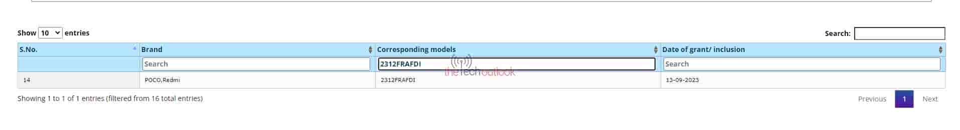 Alleged POCO X6 Neo - BIS Certification
