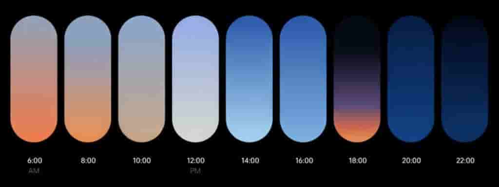ColorOS 14 - 3