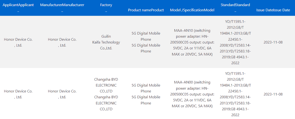 Honor 100 series 3C certification