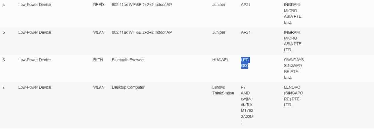 Huawei Eyewear 2 - IMDA Certification