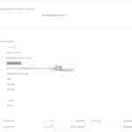 Infinix Hot 40 - Google Play Console Listing