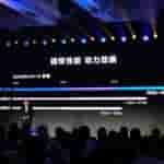 MediaTek Dimensity 9300 - Geekbench