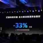 MediaTek Dimensity 9300 - CPU Efficiency