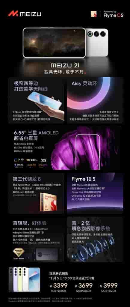 Meizu 21 - Full Image