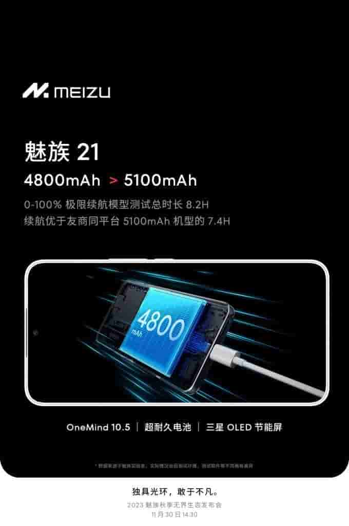 Meizu 21 - Specs - 5