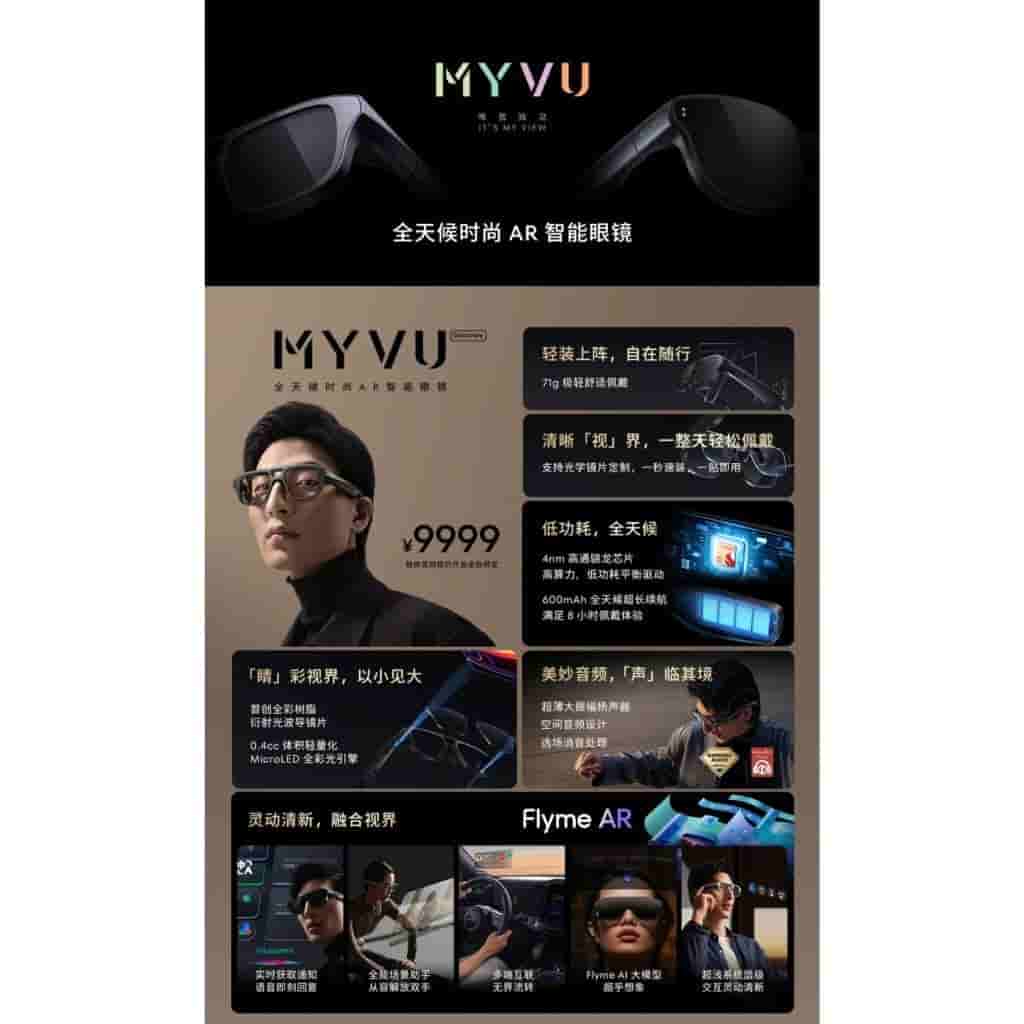 Meizu - MYVU All-Weather Fashionable AR Smart - 1