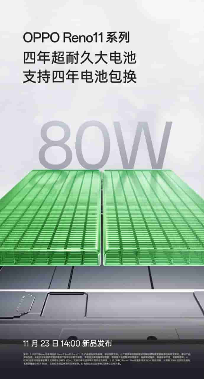 OPPO Reno 11 Series - 1