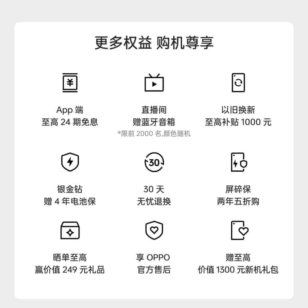 OnePlus 12 - Pre-Reservation Benefits - 2