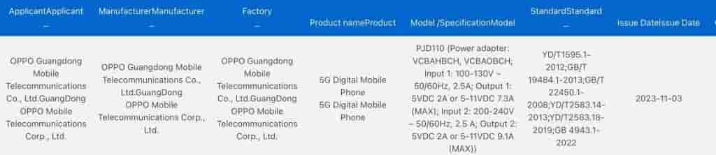 OnePlus Ace 3 - 3C