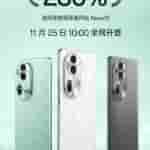 Oppo reno 11 280%