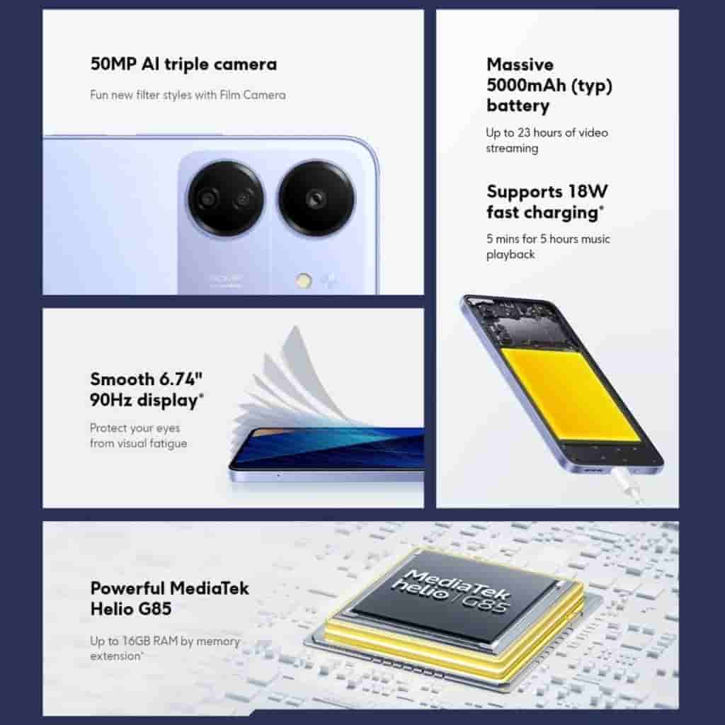 POCO C65 - Key Specs