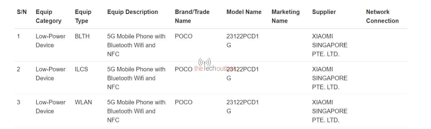 POCO X6 Series Smartphone - IMDA Certification