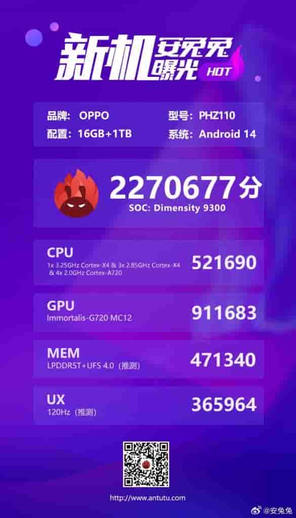 Possible OPPO Find X7 Series Device - AnTuTu Listing