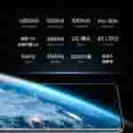 Realme GT 5 Pro - Display Specs Teased - 3