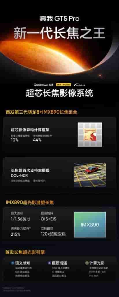 Realme GT 5 Pro_1