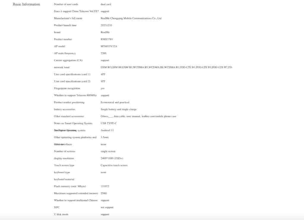 Realme V50 - 5