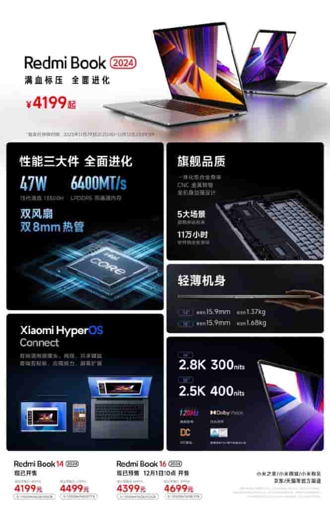 Redmi Book 2024 - Key Specs