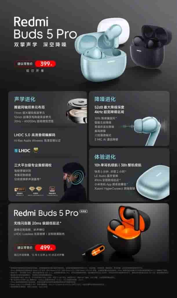 Redmi Buds 5 Pro - Key Specs