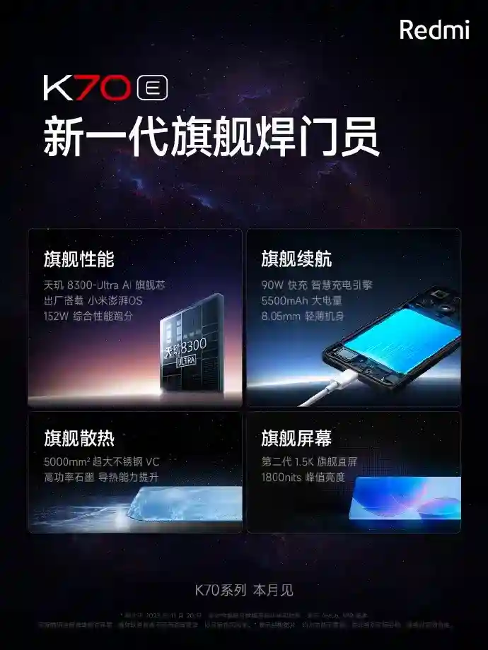 Redmi K70E - Key Specs