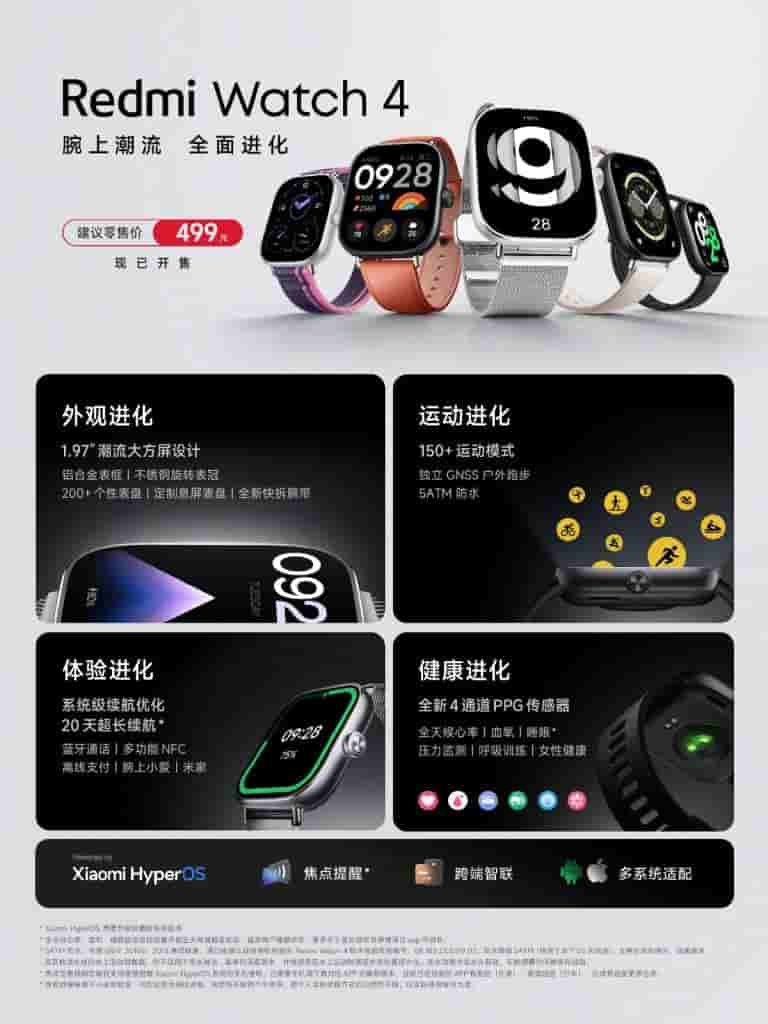 Redmi Watch 4 - Key Specs