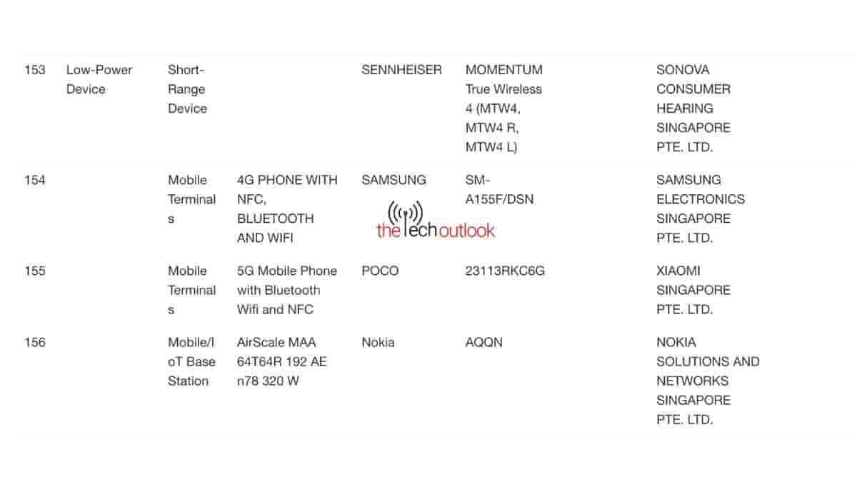 Samsung Galaxy A15 4G - IMDA Certification
