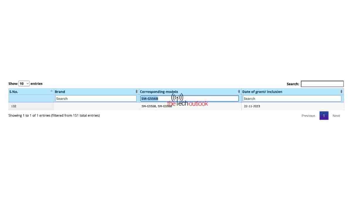 Samsung Galaxy Xcover7 - BIS Certification