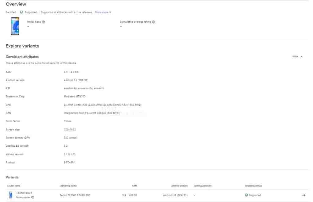Tecno Spark 20C - Google Play Console Listing