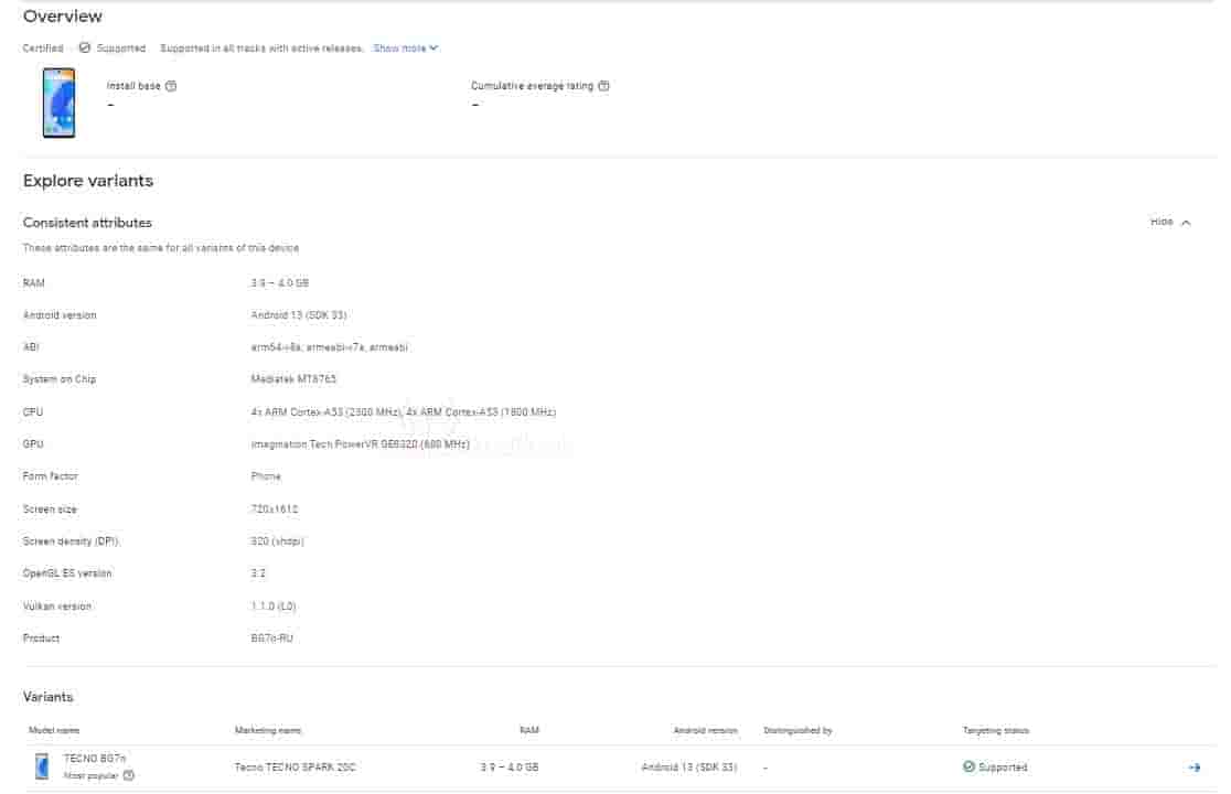 Tecno Spark 20C - Google Play Console Listing