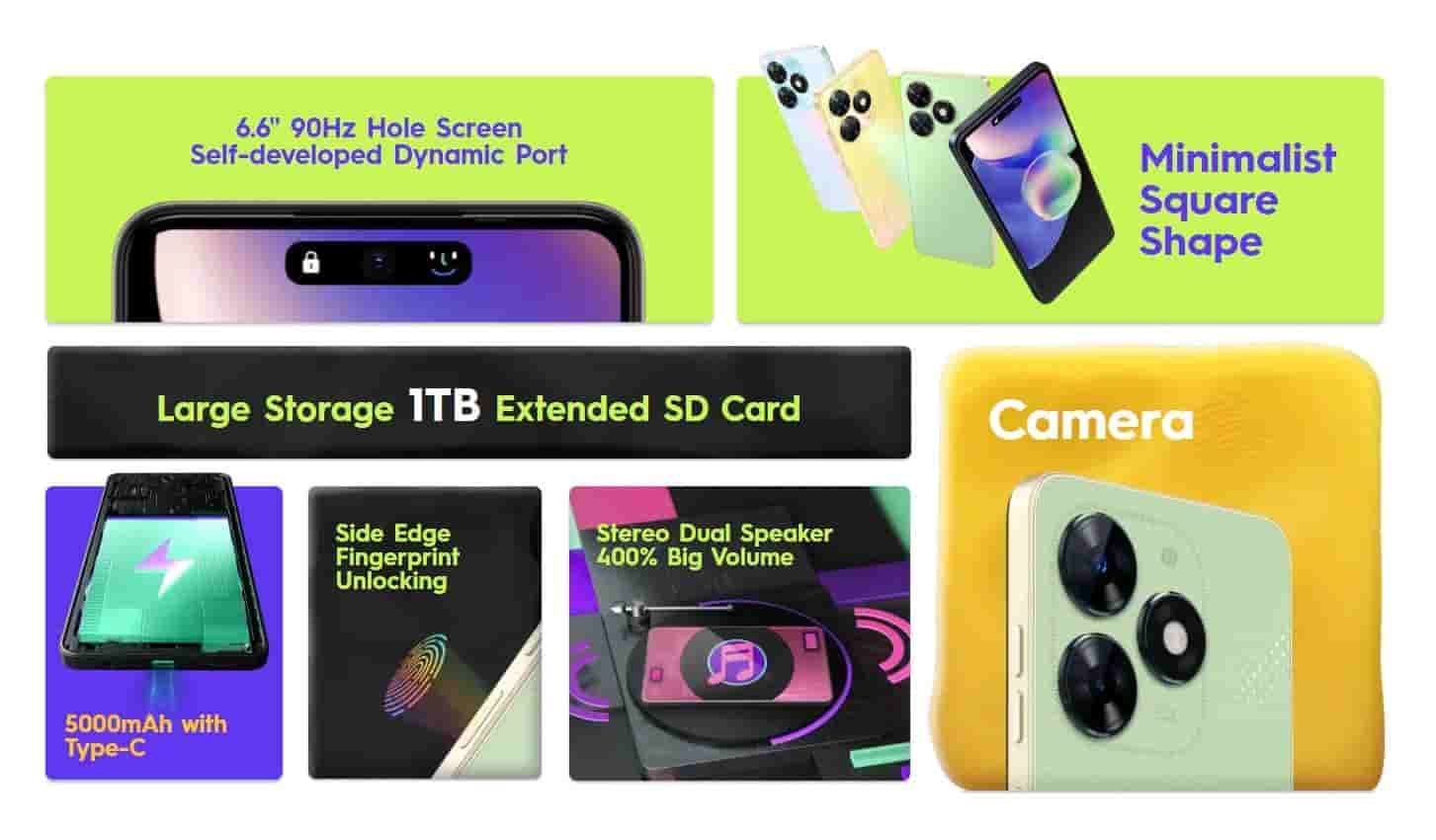 Tecno Spark Go 2024 - Key Specs