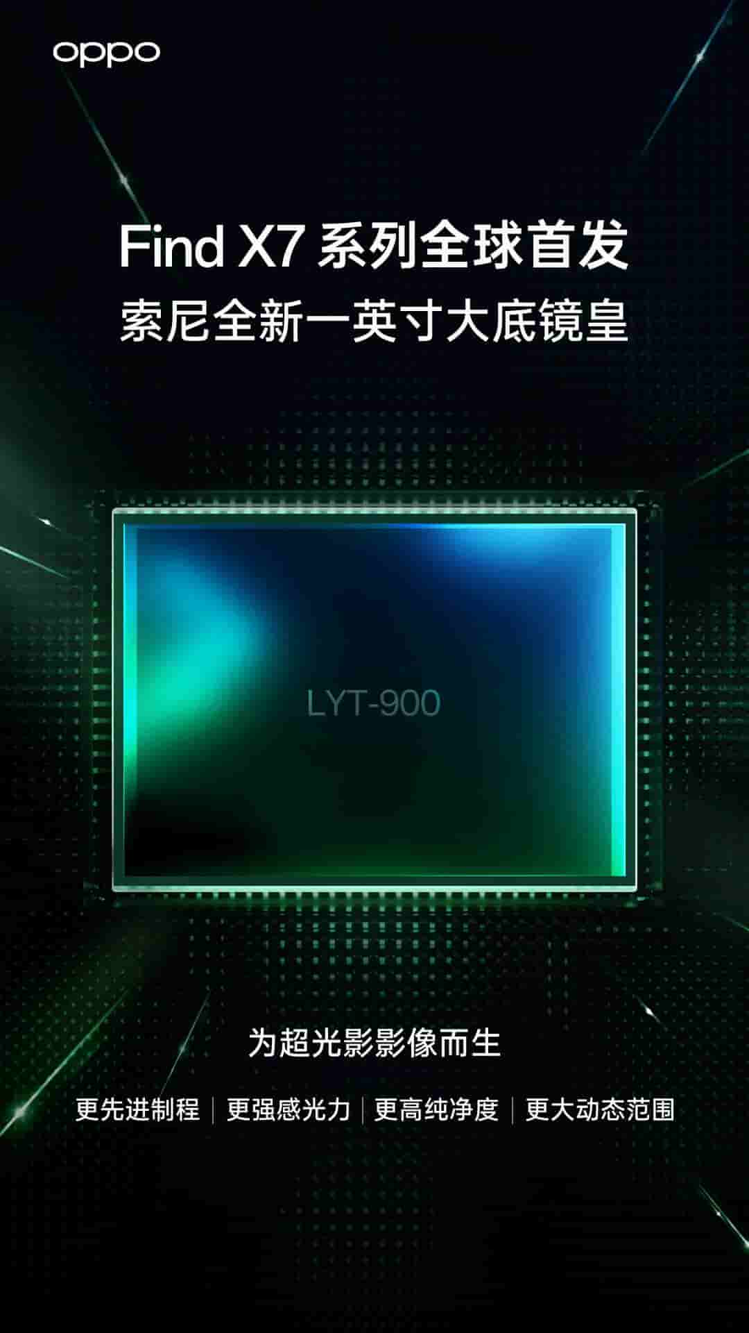 OPPO Find X7 series to feature LYT-900 camera