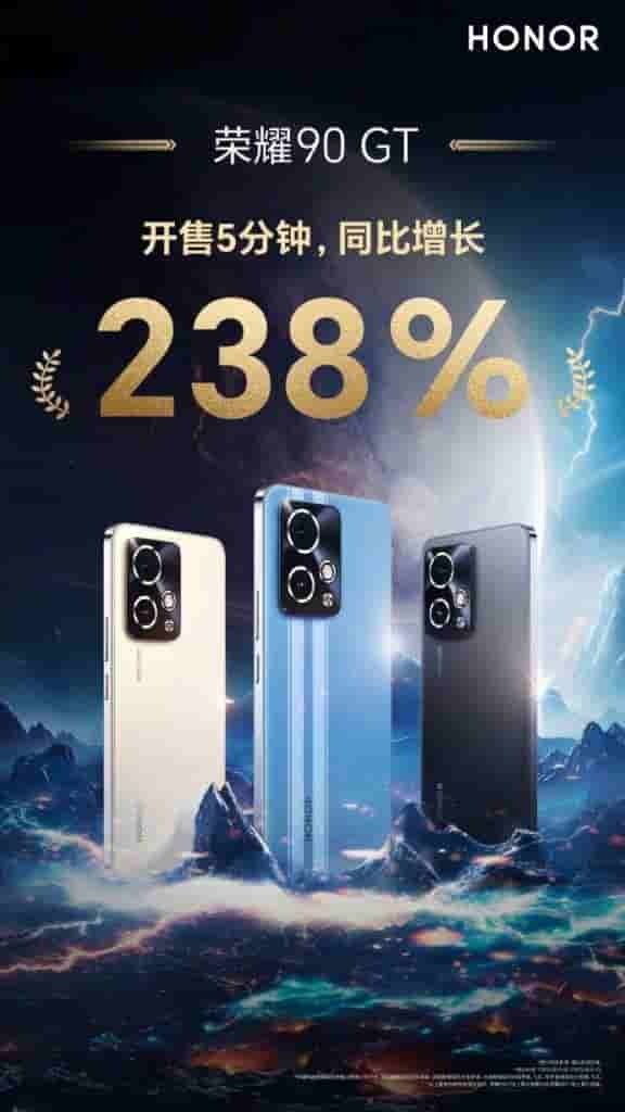 Honor 90 GT - 238% Year on Year Growth