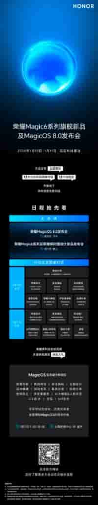 Honor - Magic 6 Series and MagicOS 8.0 - Schedule