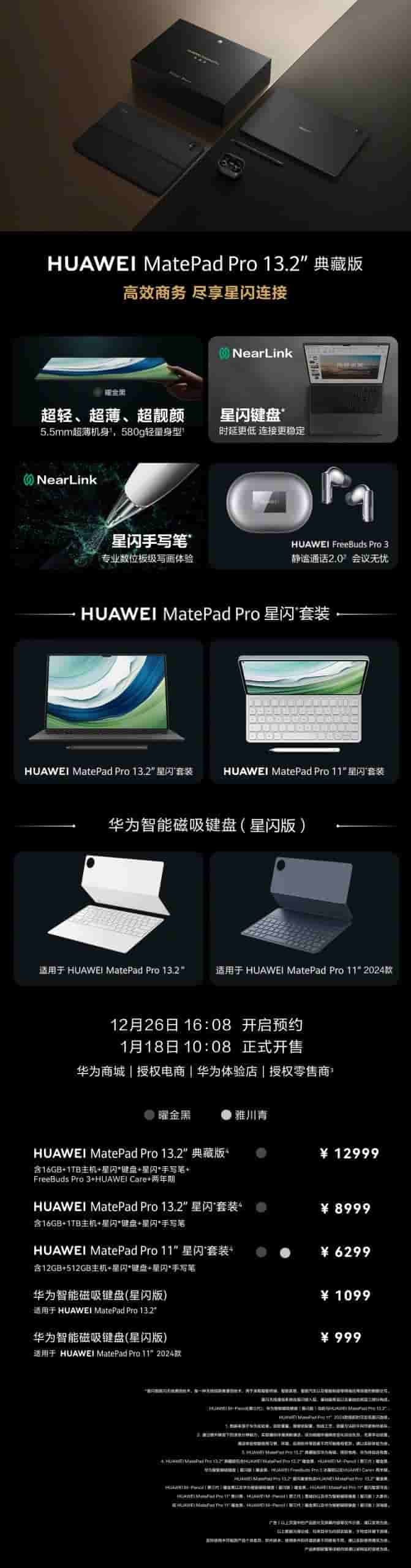 Huawei New Products - 1