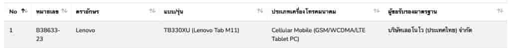 Lenovo Tab M11 - NBTC Certification - 2